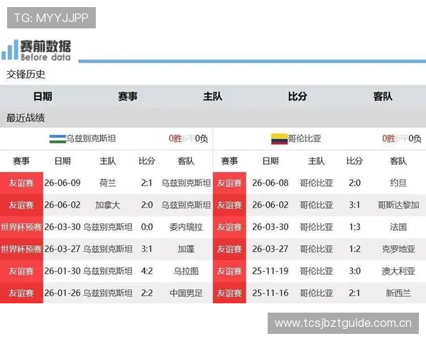 2026世界杯乌兹别克斯坦对阵哥伦比亚比赛开赛提醒及现场观赛注意事项